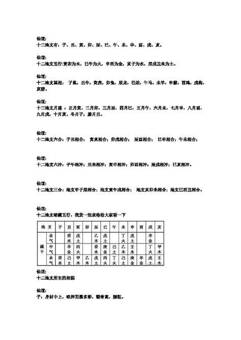 江氏小六壬|江氏小六壬教程14：江氏小六壬装六神的正确排法